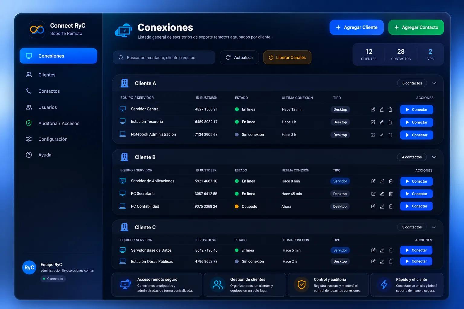 Panel de administración de RyC Connect